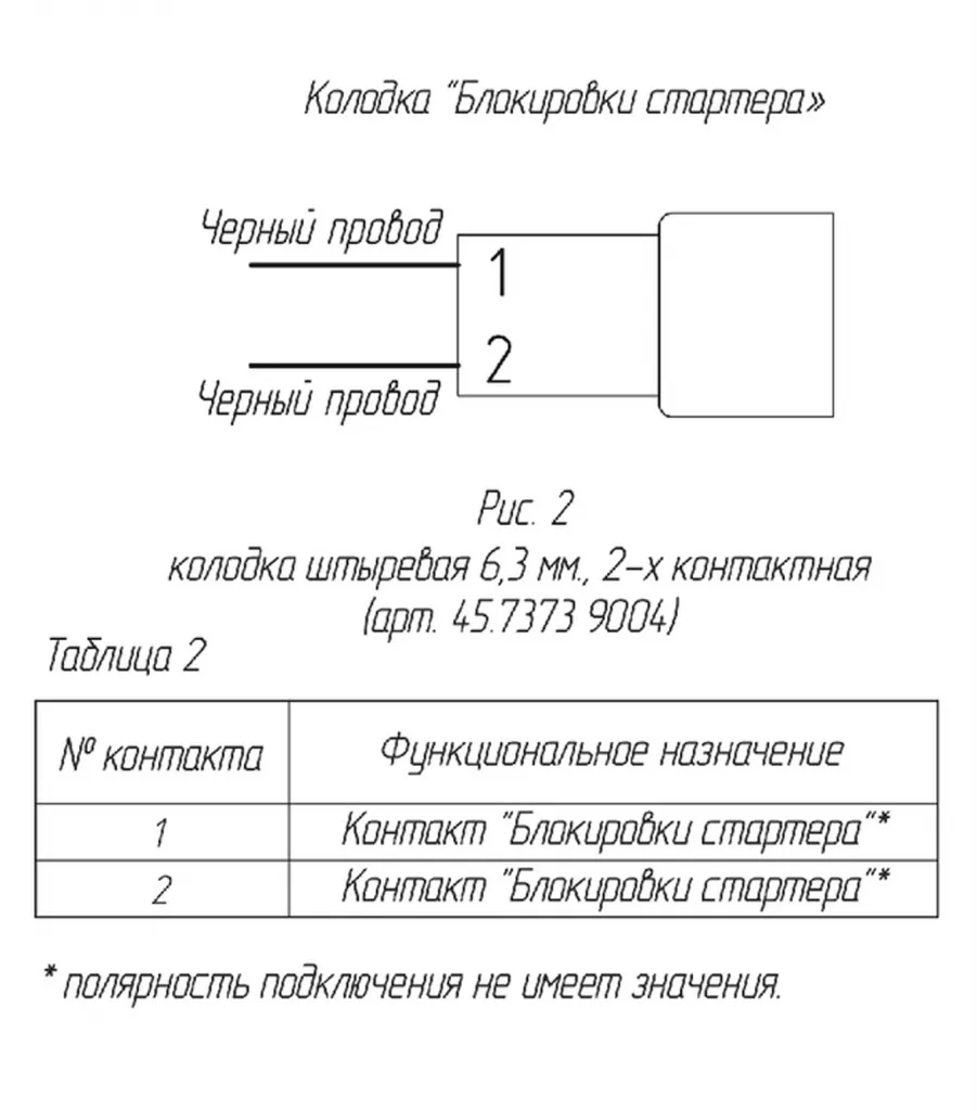 3 ИБПС-24-1500.png 3 ИБПС-24-1500.png