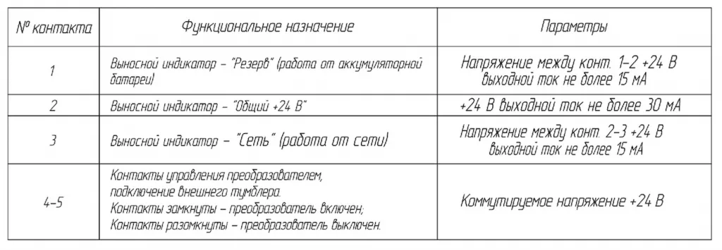 2ИБПС-24-1500ML3.png 2ИБПС-24-1500ML3.png